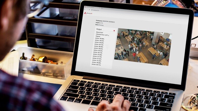 Computer Vision is Driving Huge ROI for Businesses