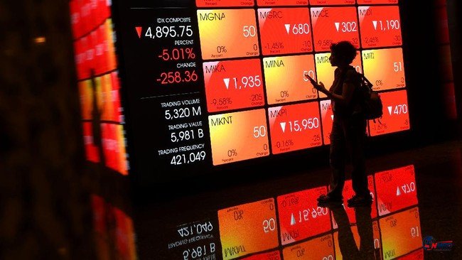 Rupiah Melemah ke Rp18.038 per Dolar AS pada Perdagangan Pagi